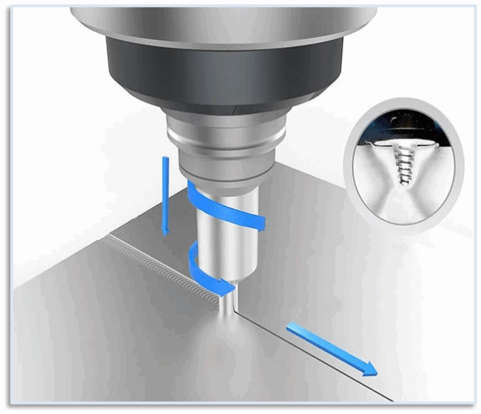 Basic process of friction stir welding Tool in China